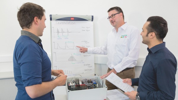 Schaeffler Monitorovanie stavu: Troubleshooting
