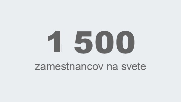 1 700 zamestnancov na svete